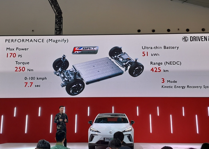 Baterai Mobil Listrik MG