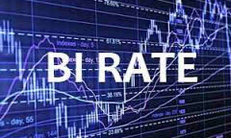 BI RATE
