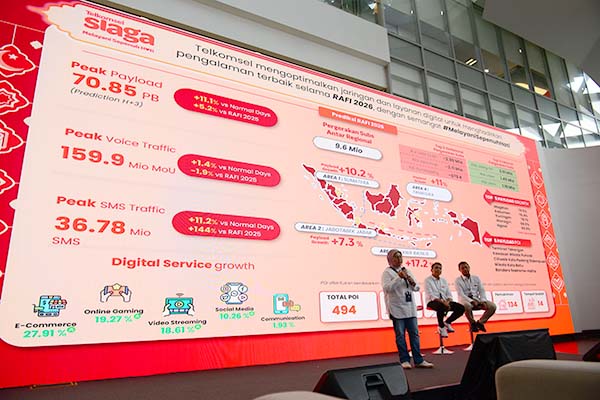 Telkomsel Siaga RAFI 2026