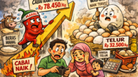 harga pangan